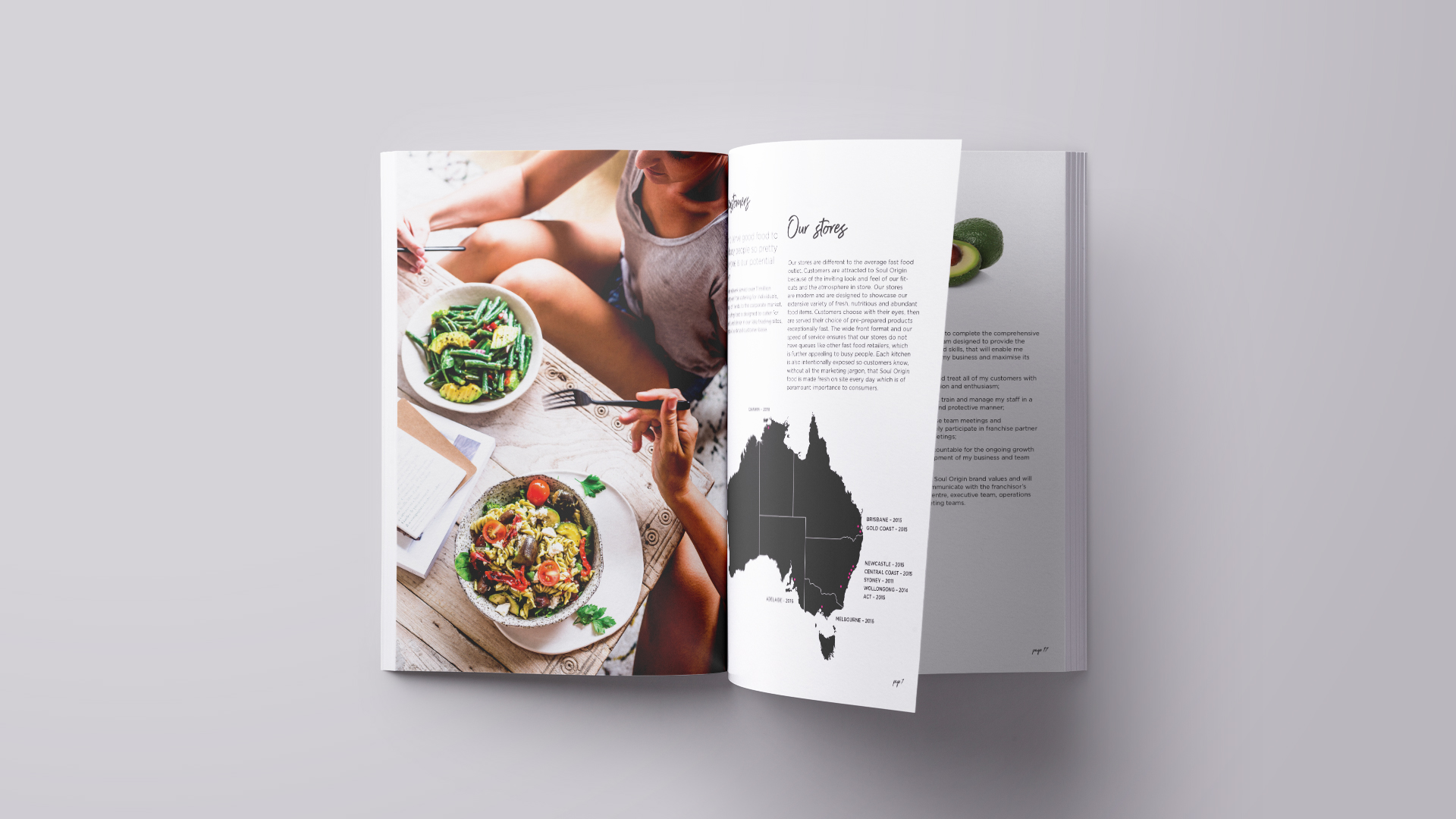 Marketing and Design Agency - Poloko - Northern Beaches - Soul Origin
