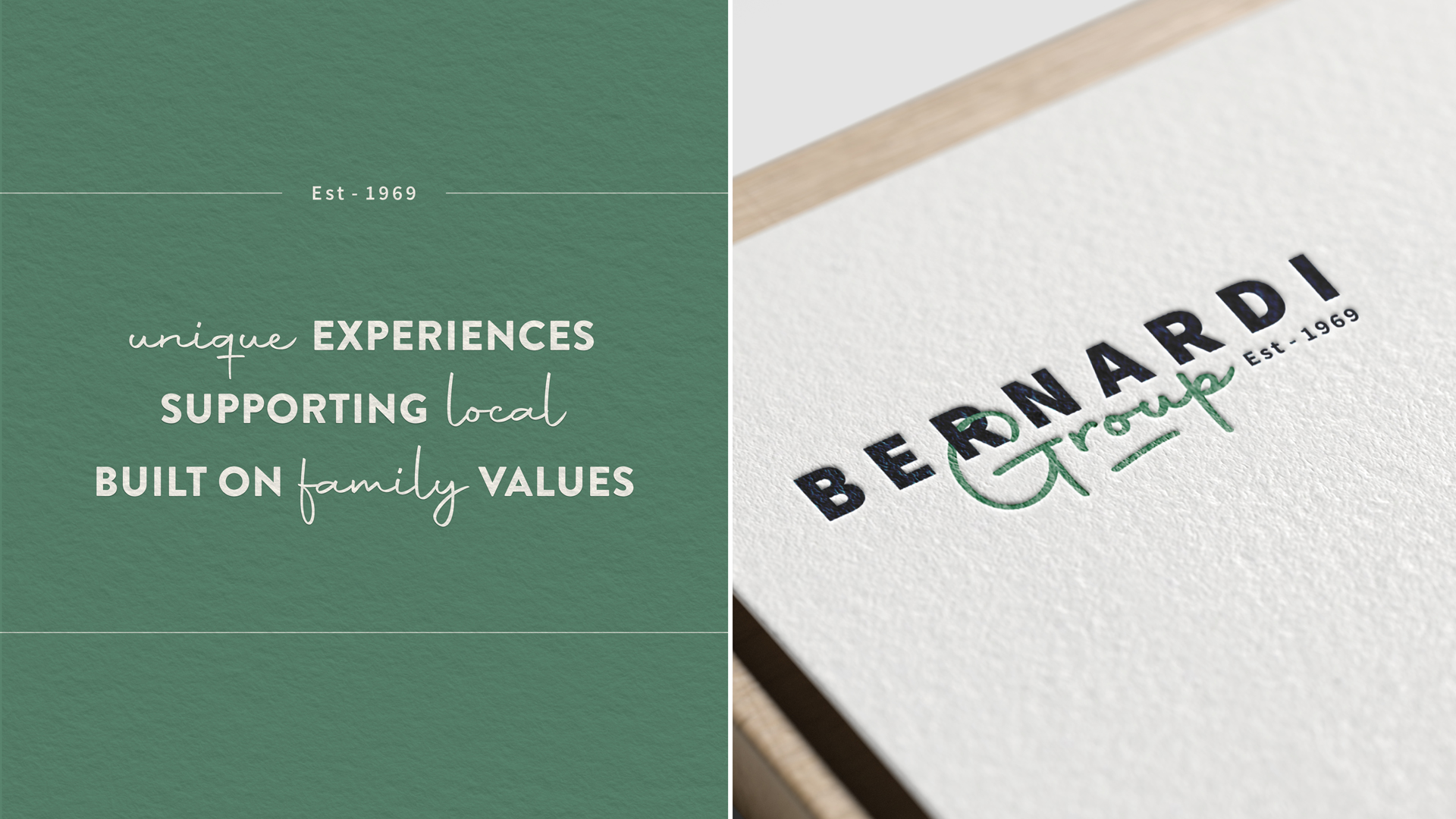 Marketing and Design Agency - Poloko - Northern Beaches - Bernardi Group